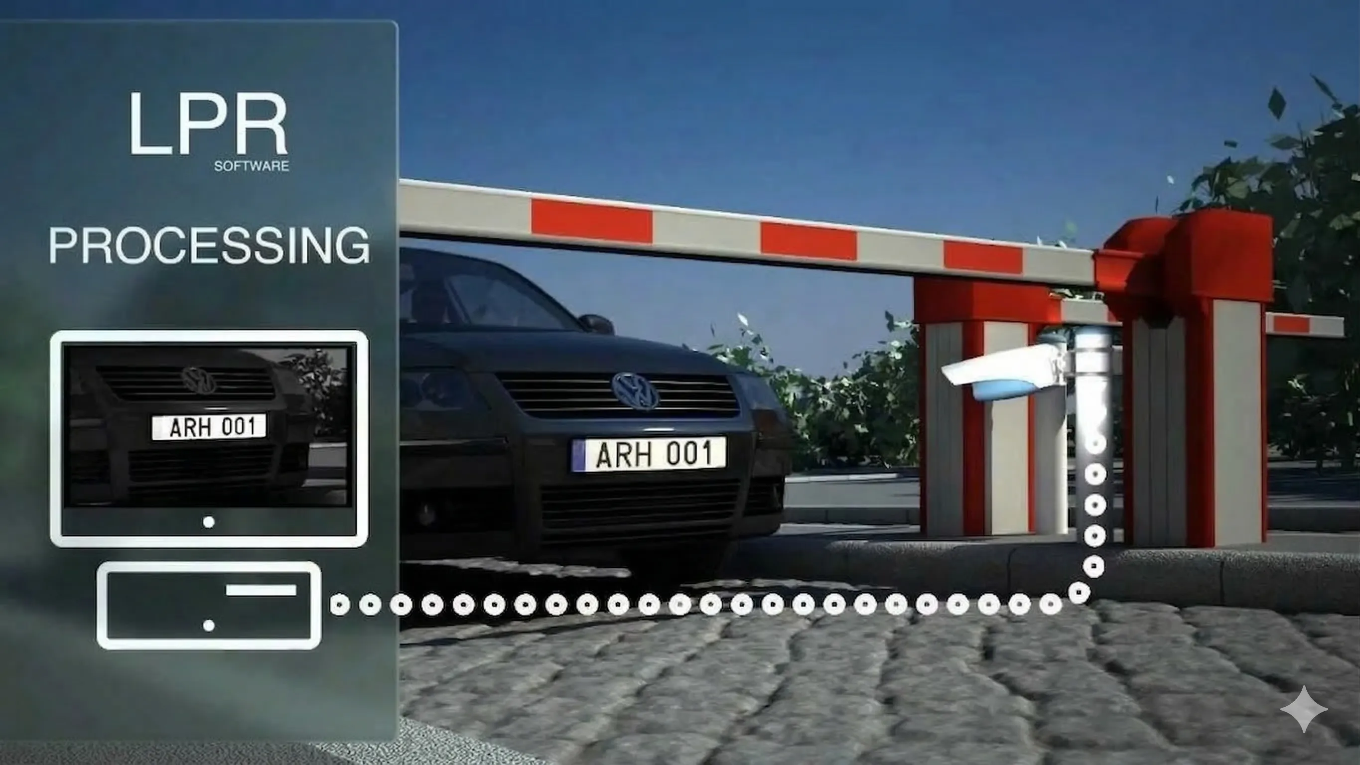 Facial Recognition Technology